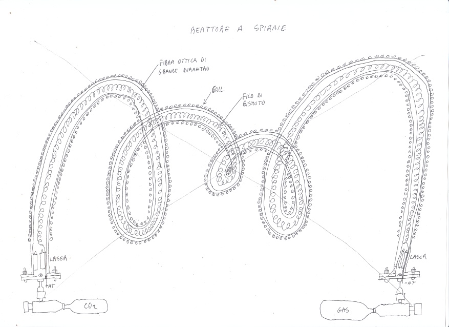 ForumEA/F/reattore a spirale.jpg
